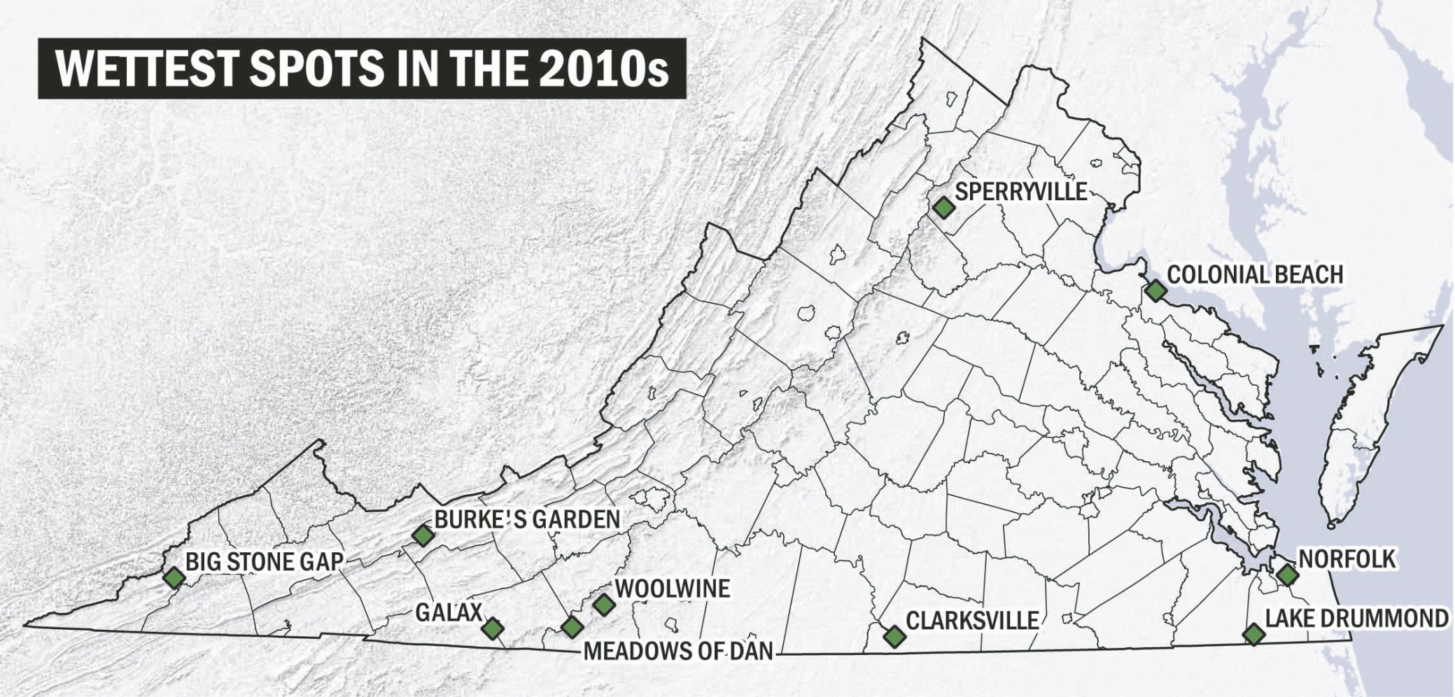 2010s Most Precipitation by Year